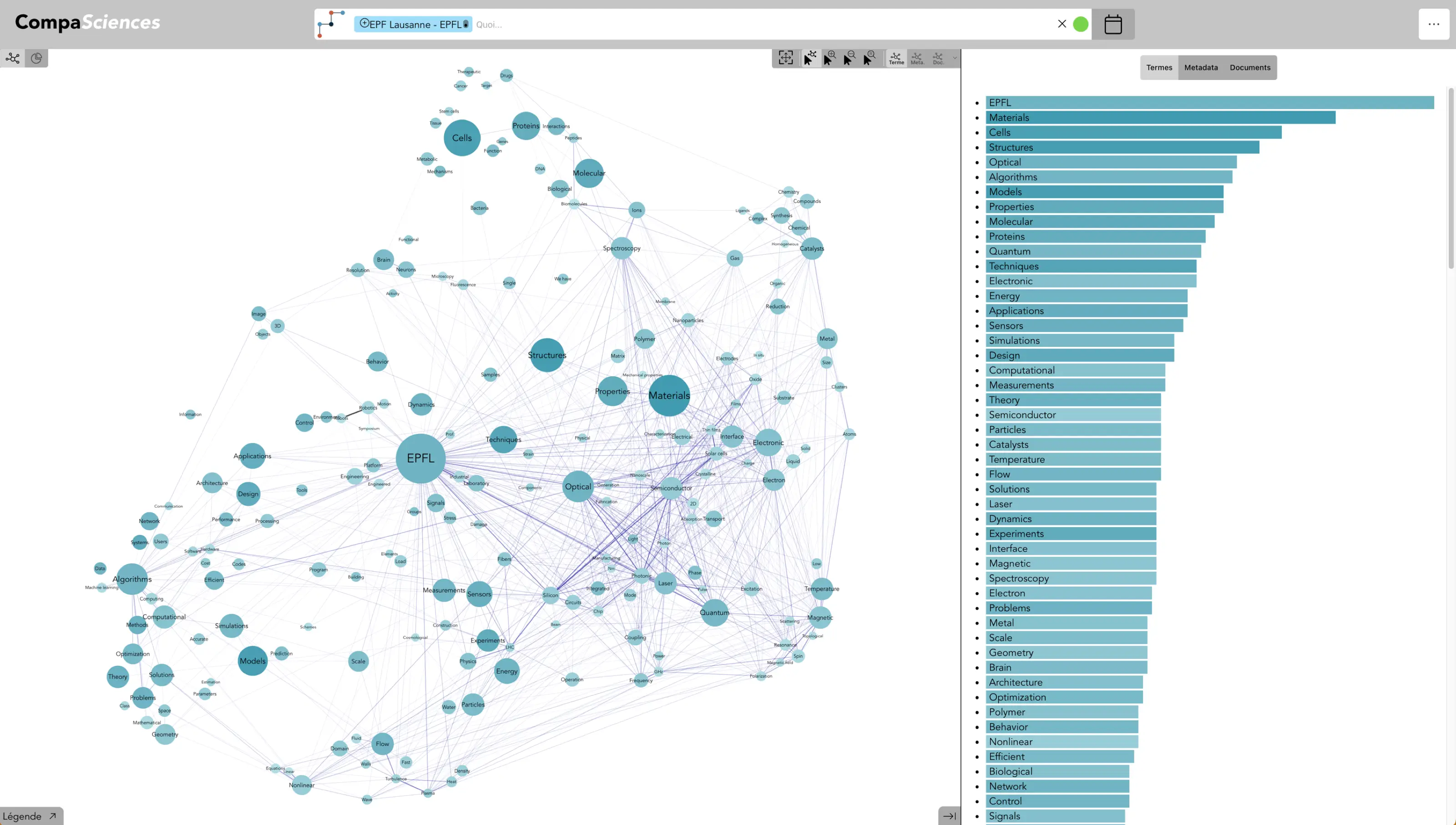 Version FNS, recherche sur l’institution EPFL