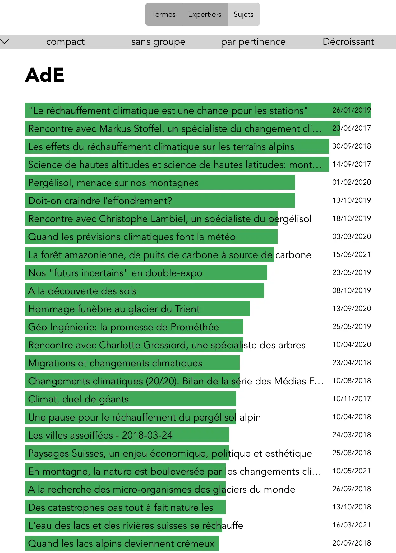Liste des sujets du panel